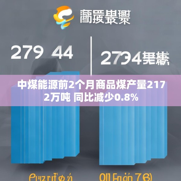 中煤能源前2个月商品煤产量2172万吨 同比减少0.8%