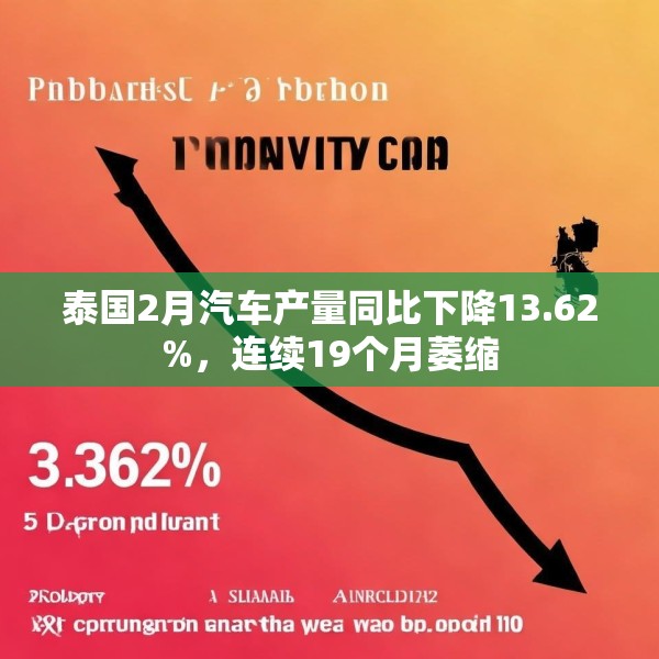 泰国2月汽车产量同比下降13.62%，连续19个月萎缩