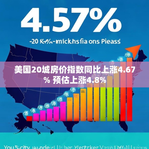 美国20城房价指数同比上涨4.67% 预估上涨4.8%