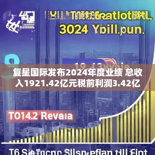 复星国际发布2024年度业绩 总收入1921.42亿元税前利润3.42亿元