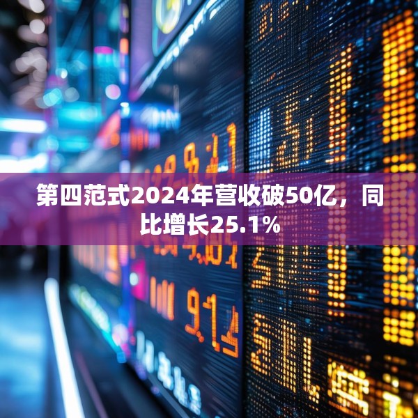 第四范式2024年营收破50亿，同比增长25.1%