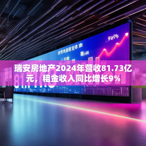瑞安房地产2024年营收81.73亿元，租金收入同比增长9%