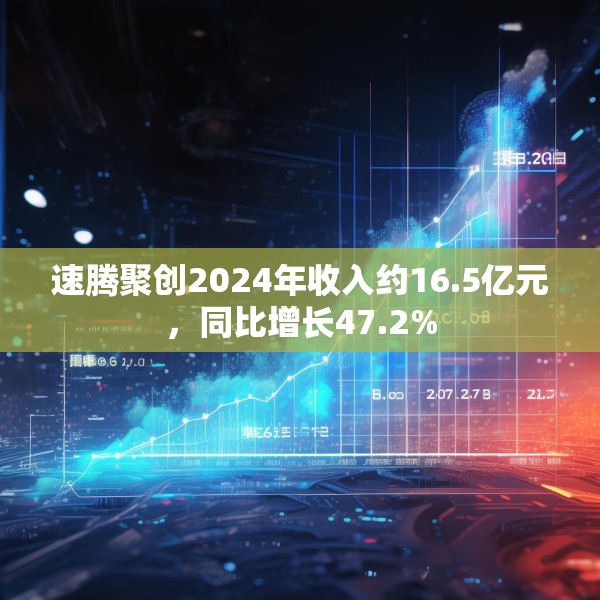 速腾聚创2024年收入约16.5亿元，同比增长47.2%