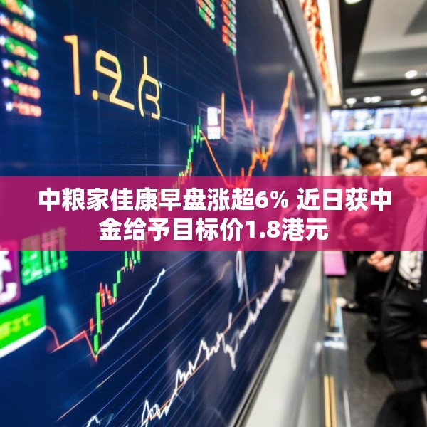 中粮家佳康早盘涨超6% 近日获中金给予目标价1.8港元