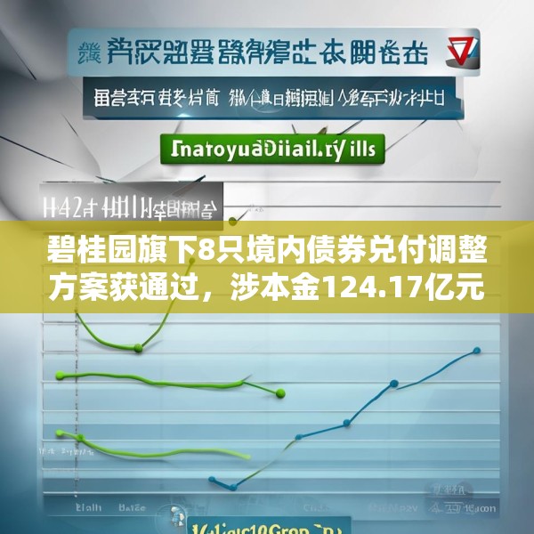 碧桂园旗下8只境内债券兑付调整方案获通过，涉本金124.17亿元