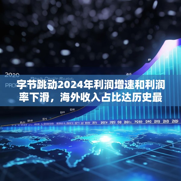 字节跳动2024年利润增速和利润率下滑，海外收入占比达历史最高