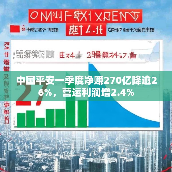 中国平安一季度净赚270亿降逾26%，营运利润增2.4%