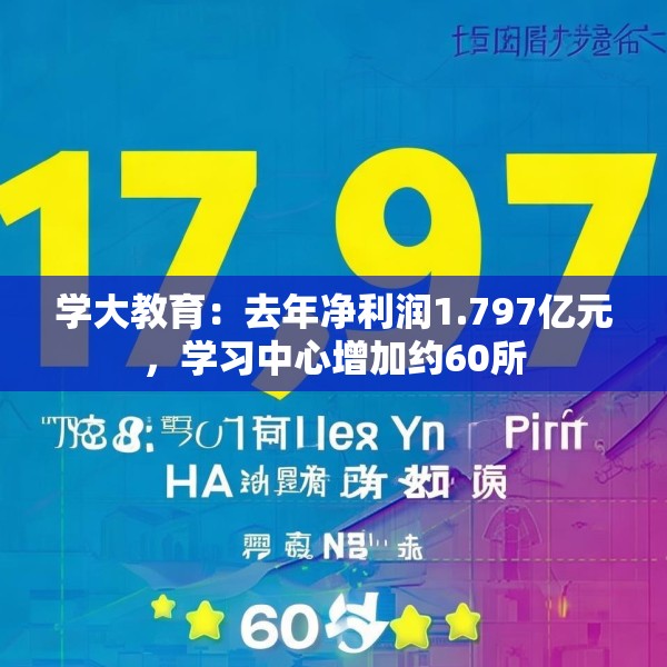学大教育：去年净利润1.797亿元，学习中心增加约60所