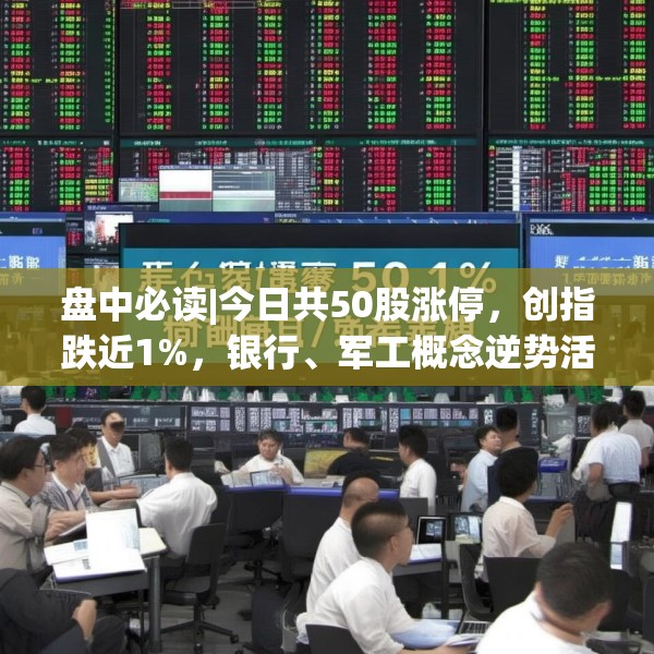 盘中必读|今日共50股涨停，创指跌近1%，银行、军工概念逆势活跃