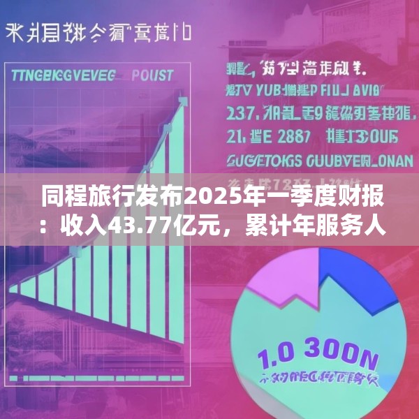  同程旅行发布2025年一季度财报：收入43.77亿元，累计年服务人次19.6亿