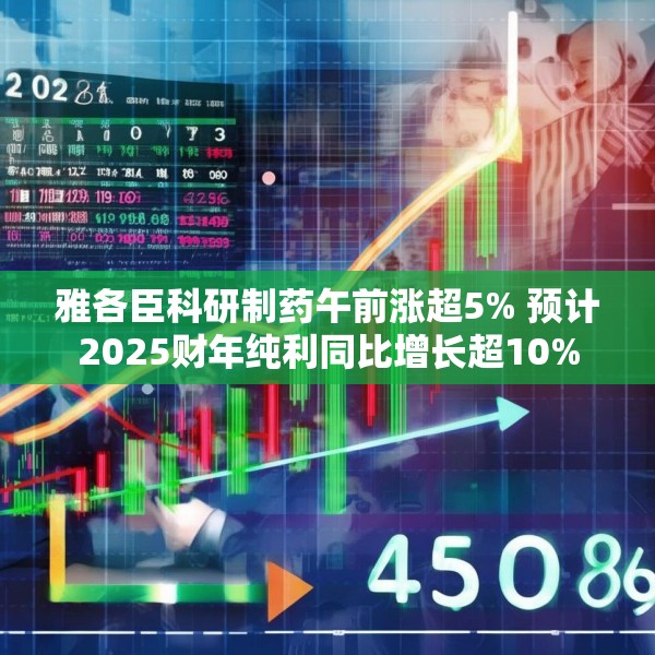 雅各臣科研制药午前涨超5% 预计2025财年纯利同比增长超10%