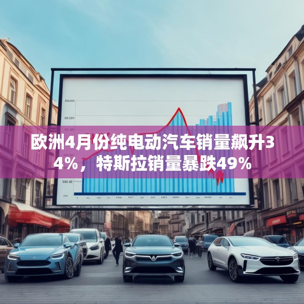欧洲4月份纯电动汽车销量飙升34%，特斯拉销量暴跌49%