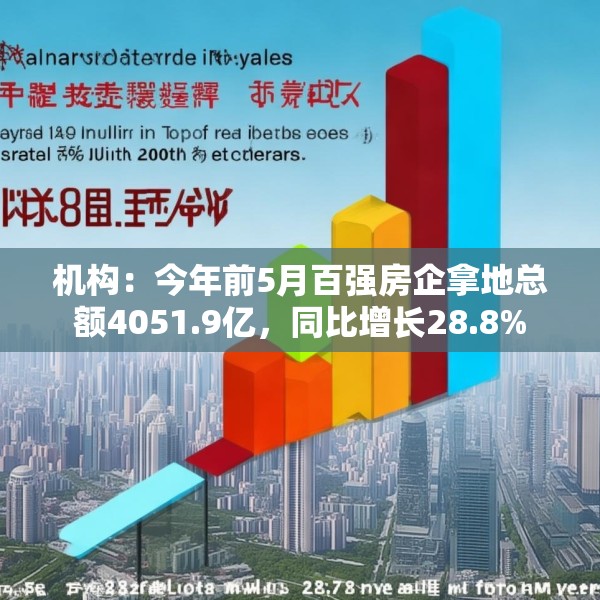 机构：今年前5月百强房企拿地总额4051.9亿，同比增长28.8%