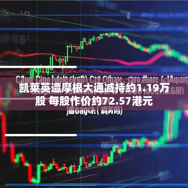 凯莱英遭摩根大通减持约1.19万股 每股作价约72.57港元