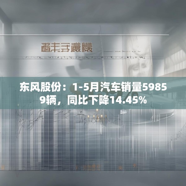 东风股份：1-5月汽车销量59859辆，同比下降14.45%