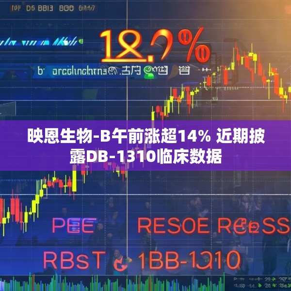 映恩生物-B午前涨超14% 近期披露DB-1310临床数据