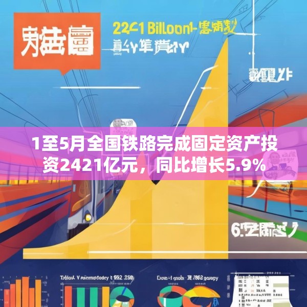 1至5月全国铁路完成固定资产投资2421亿元，同比增长5.9%